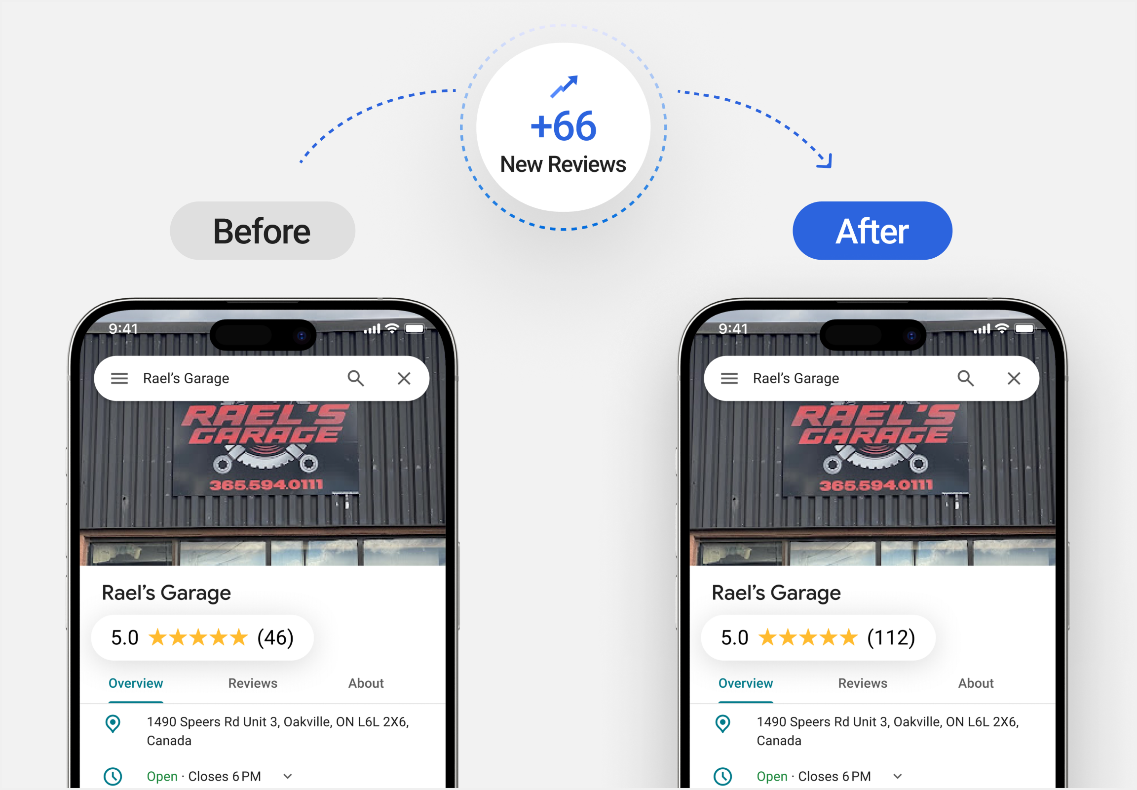 Google Review benefit 7